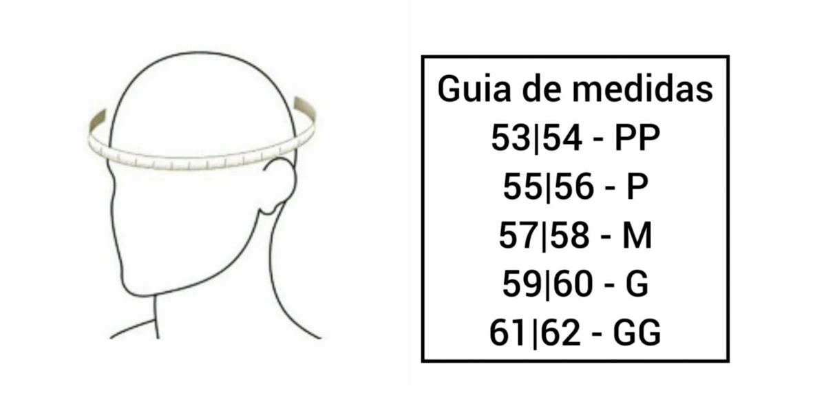 Tamanho da cabeça